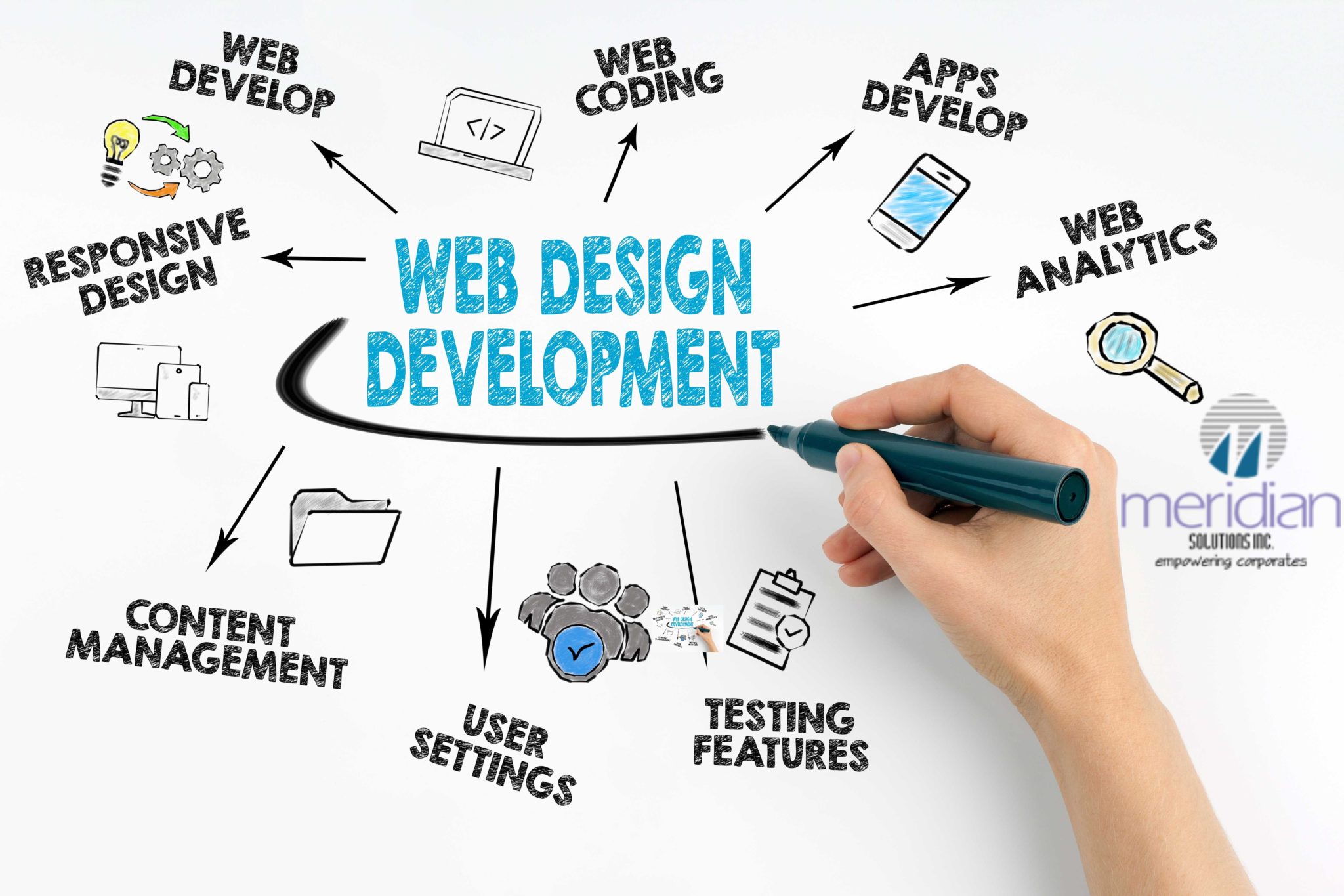 web-design-q